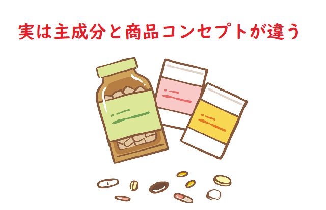 飲む日焼け止めの効果や選び方をサプリ会社が解説してみた 株式会社afrevi アフレビ