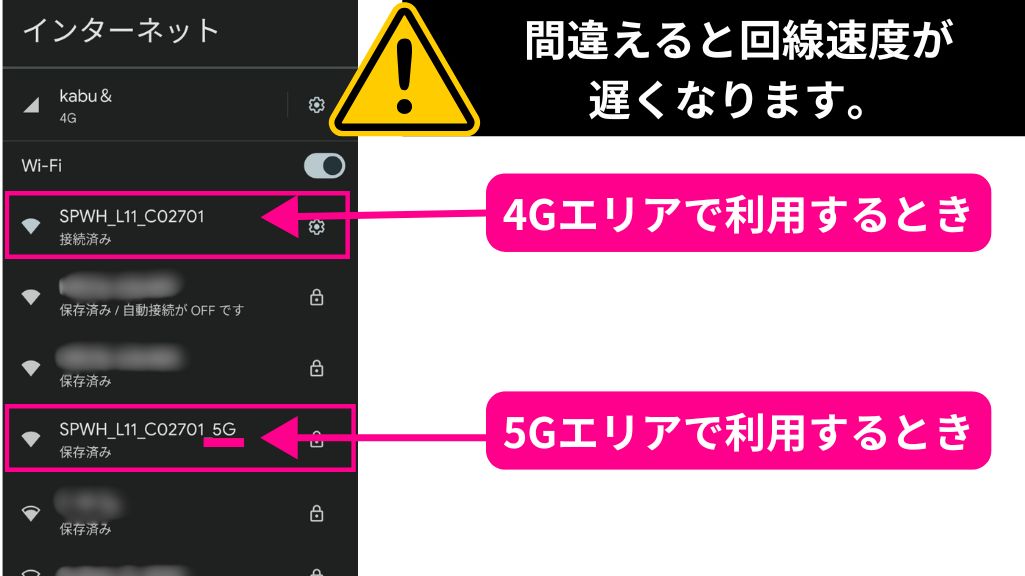 Speed WiFi Home5G L11を楽天モバイルの5G通信で利用するための方法と注意点