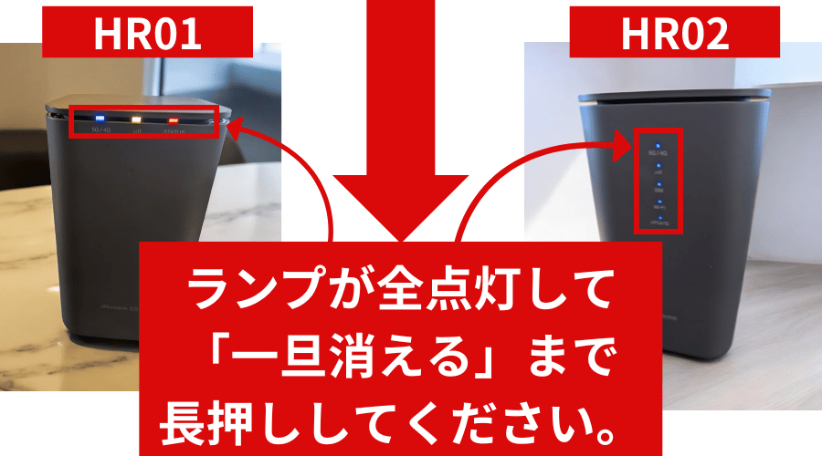 ドコモhome5GHR01とHR02のオールリセットが完了した合図を示すランプの点灯状況を表しています。