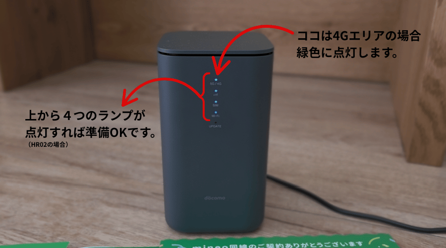home5G HR02のSIMをセットしてWiFi接続できるランプ点灯の状態までを表す画像