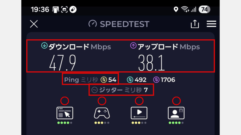 Galaxy 5G Mobile Wi-Fiを楽天モバイルのSIMを4Gに固定して計測した結果