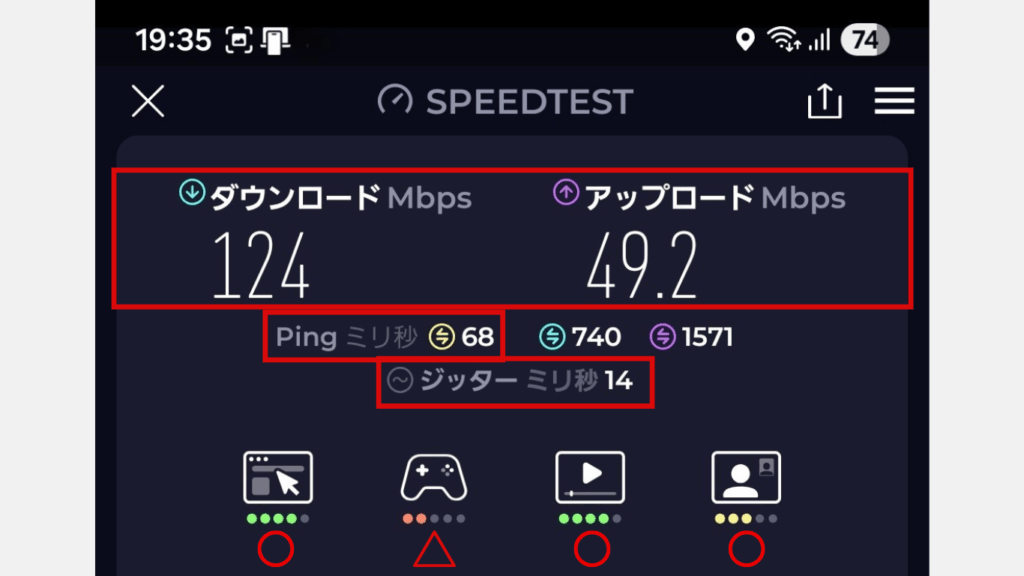 Galaxy 5G Mobile Wi-Fiを楽天モバイルのSIMをハイパフォーマンスモードにして5Gエリアで計測した結果