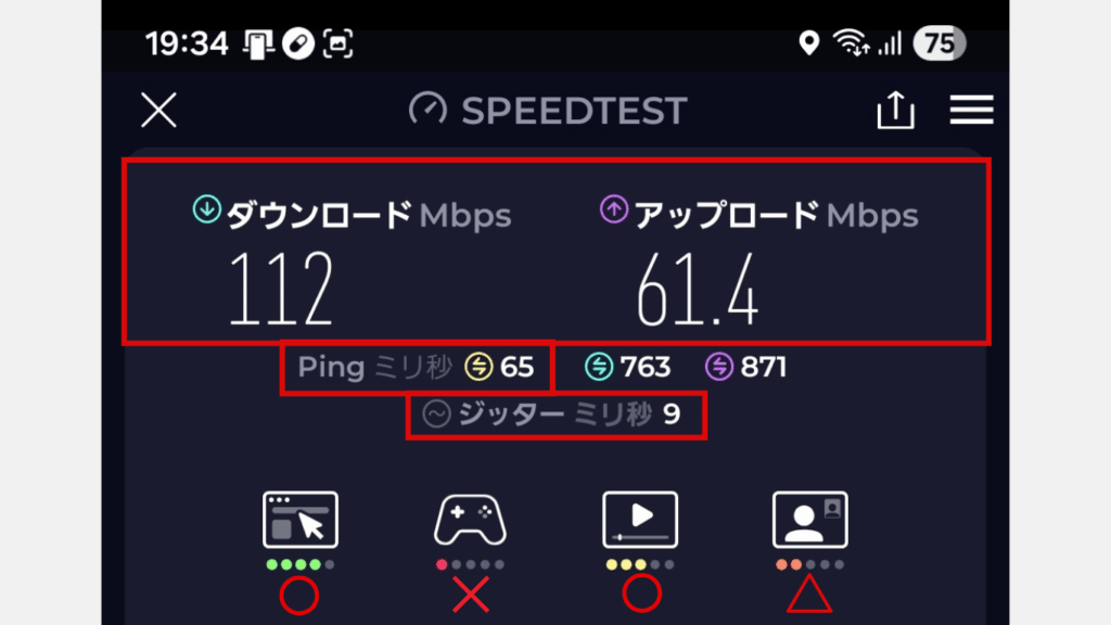 Galaxy 5G Mobile Wi-Fiに楽天モバイルのSIMを利用して5Gエリアで計測した結果