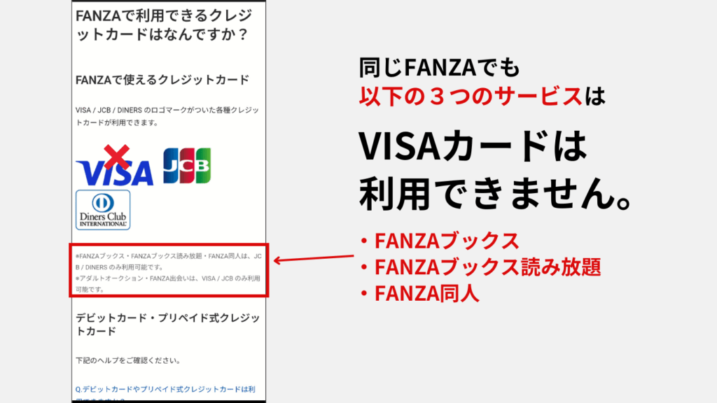 「FANZA読み放題は」VISAカードは利用できないと注意書き(FANZA公式サイト)の図