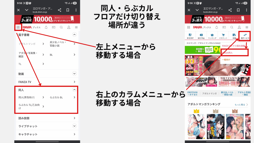 FANZAブックス内での同人&らぶカルフロアへの移動の仕方を示した図