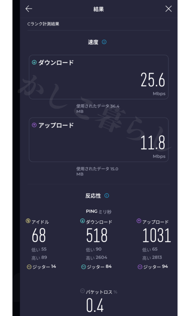 楽天モバイルMyエリア通信シミュレーション結果Cで速度計測した結果の画像