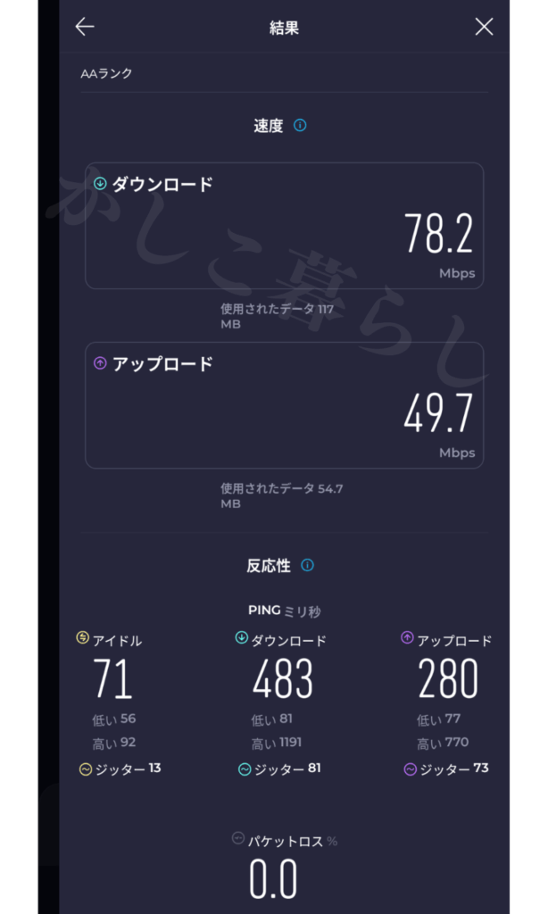 楽天モバイルMyエリア通信シミュレーション結果AAで速度計測した結果の画像