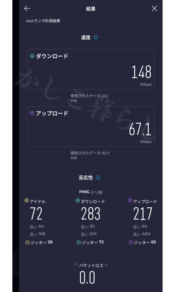 楽天モバイルMyエリア通信シミュレーション結果AAAで速度計測した結果の画像