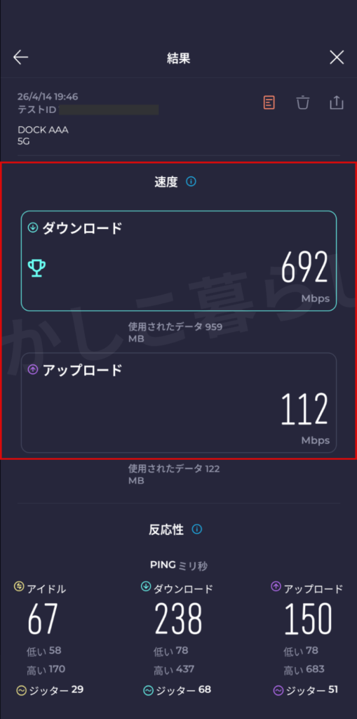 DOCK 5G 01の楽天モバイル5GエリアAAAランクでの回線速度の実測値