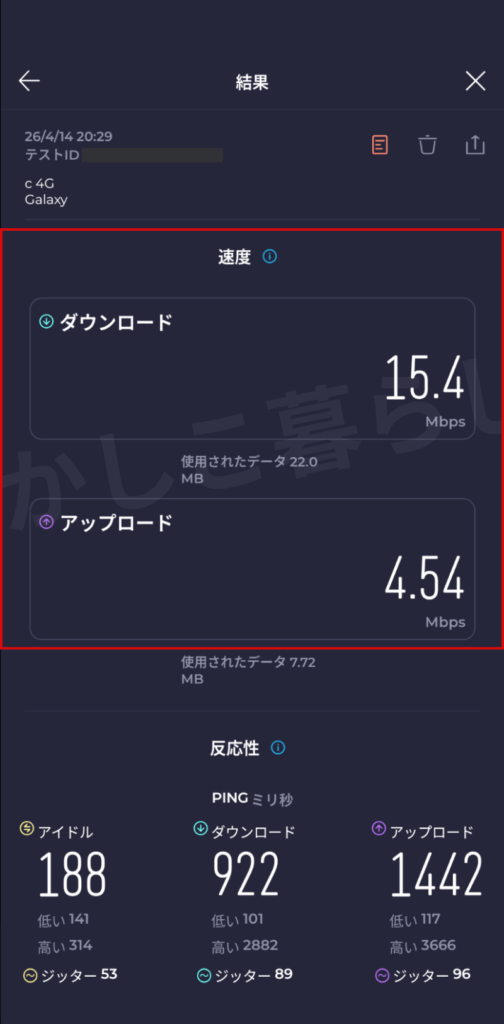 SCR01の楽天モバイル４GエリアCランクでの回線速度の実測値