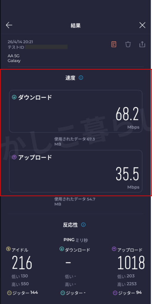 SCR01の楽天モバイル5GエリアAAランクでの回線速度の実測値