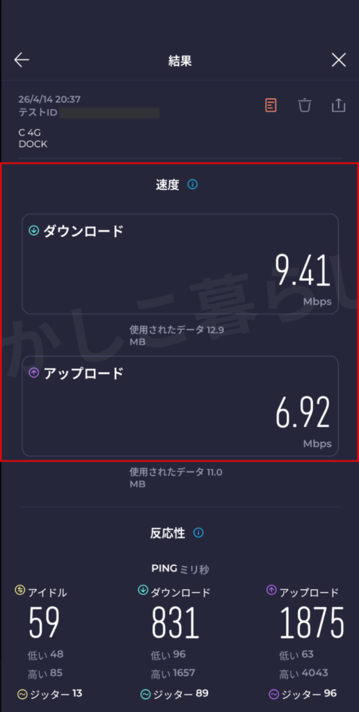 DOCK 5G 01の楽天モバイル４GエリアCランクでの回線速度の実測値