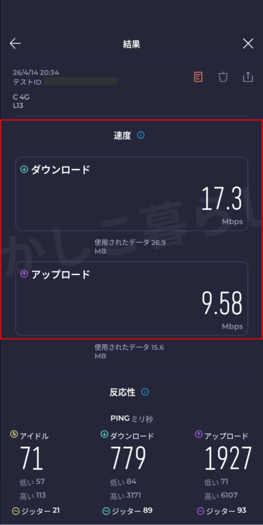 L13の楽天モバイル４GエリアCランクでの回線速度の実測値