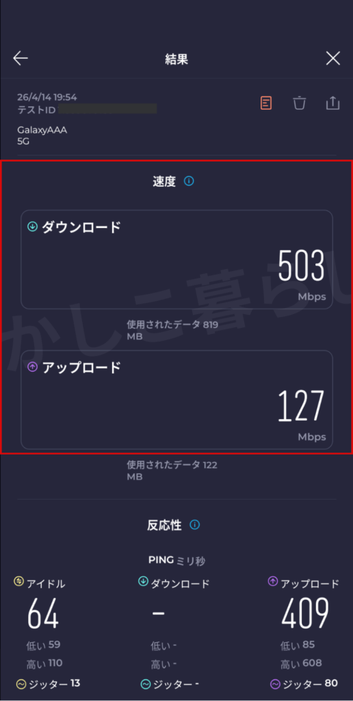 SCR01の楽天モバイル5GエリアAAAランクでの回線速度の実測値