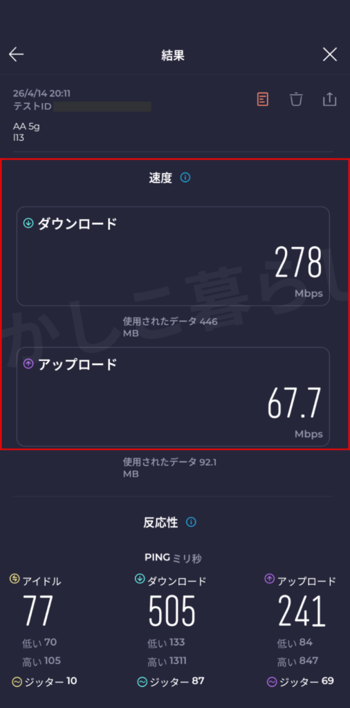 L13の楽天モバイル5GエリアAAランクでの回線速度の実測値