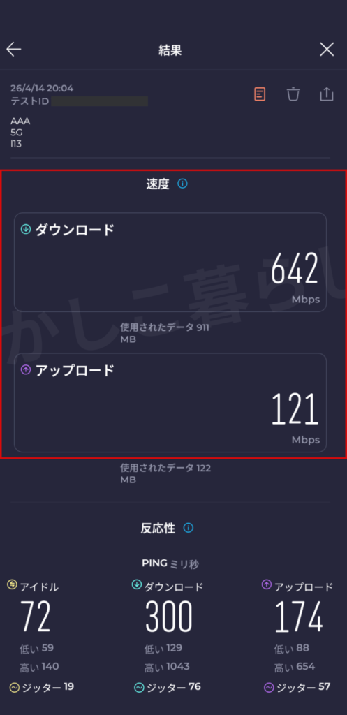 L13の楽天モバイル5GエリアAAAランクでの回線速度の実測値