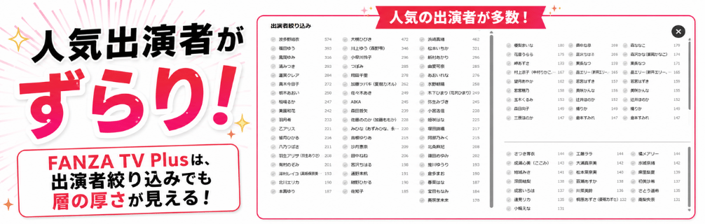 FANZA TV Plusの出演者一覧のうちの一部画像