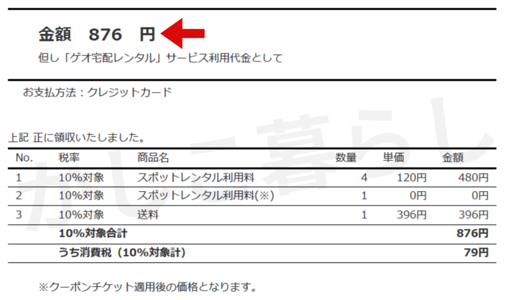 ぬきたし全5巻をゲオ宅配レンタルしたときの実際の領収書の画像
