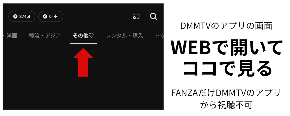DMM TVのアプリのカテゴリの画面