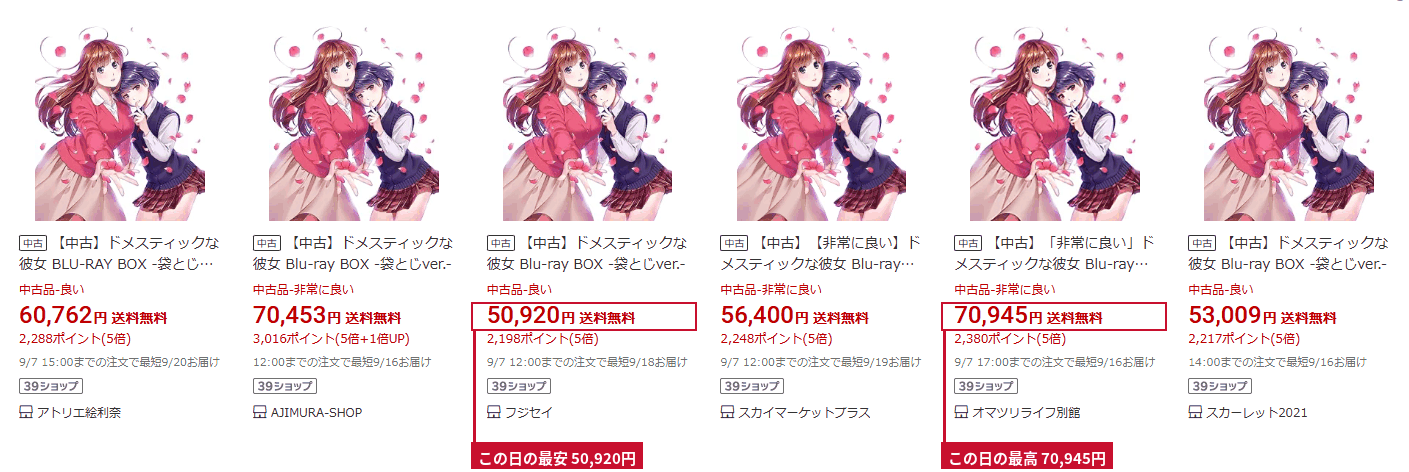楽天市場で『ドメスティックな彼女 Blu-ray BOX -袋とじver.-』を検索した結果。中古出品が6件並び、価格は50,920円から70,945円